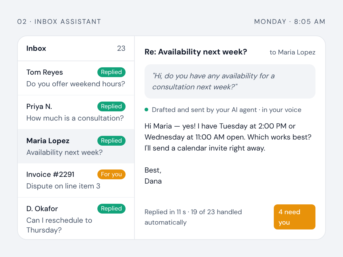 Inbox with most emails marked Replied by the AI agent